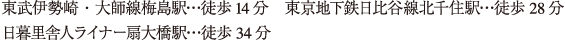 ɐEt~wk14@nSJkZwk28@闢ɐlCi[勴wk34